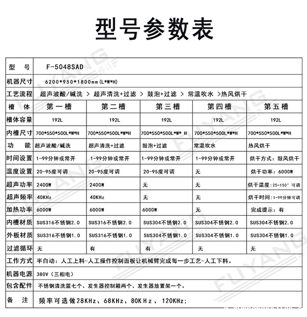 半自动超声波清洗机