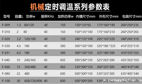 超声波清洗机参数表