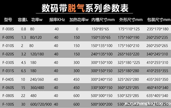 数码超声波清洗机
